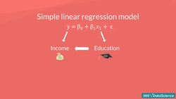Statistics for Data Science and Business Analysis - The Linear Regression Model Made Easy Instructional Video