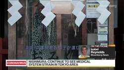 Japan to Declare State of Emergency Over Virus Infections News Clip