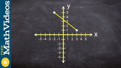 Determine the distance between two points on the cartesion grid Instructional Video