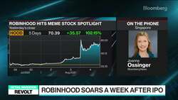 Robinhood Sees 100% Surge in Meme Stock Swing After IPO Flop News Clip