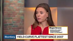 Why an Inverted Yield Curve May Not Mean a Recession News Clip