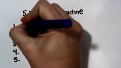 Composing a Persuasive Essay Instructional Video