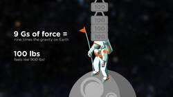 NASA Instructional Video