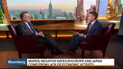 Howard Marks Says Oaktree Is Increasing Demand for Safety News Clip
