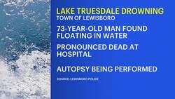 73-year-old Lewisboro man dies in apparent drowning at Westchester lake News Clip