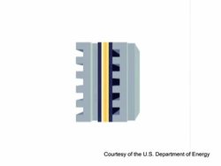 Creating Greener Cars: Learn about hydrogen cars Instructional Video