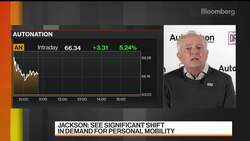 AutoNation CEO Sees 'Significant Shift' in Demand for Cars News Clip