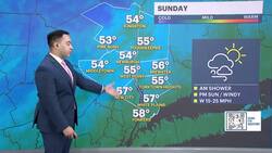 Cloudy and cool St. Patrick’s Day in the Hudson Valley News Clip