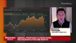 Delivery Hero CFO on Sales Growth Amid Covid-19 Pandemic News Clip