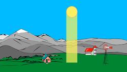 Sol, Calor, Aire y Viento: cielo, viento Instructional Video