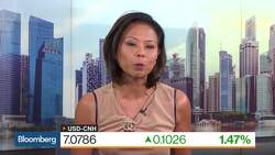 10% Tariff Surprised Markets, Chinese Delegation, Says INTL FCStone’s Friedrichs News Clip