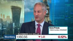 Negative Surpsises Have `More or Less Abated,' Pimco Says News Clip