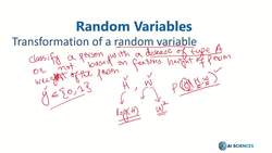 Data Science and Machine Learning (Theory and Projects) A to Z - Continuous Random Variables: Transformation of Random Variables Instructional Video