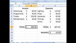 Mastering Conditional Formatting in Microsoft Excel Instructional Video