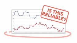 Can You Trust Polling Data? Is Biden Really Set to Win the Presidency - TLDR News Instructional Video