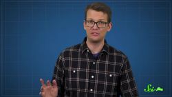 Why Aren't Commercial Jets Getting Faster? Instructional Video