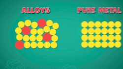 High Five Facts - Metals Instructional Video