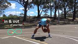 Individual skills: Ball handling › Part 1 | Basketball skills in PE Instructional Video