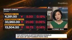 Robeco's Chow on Bond Market News Clip