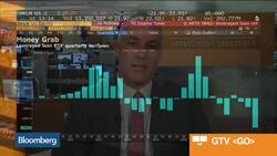 Leveraged Loans Wobble to Close Out 2018 News Clip