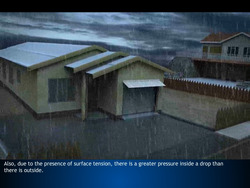 Surface tension-Introduction Instructional Video