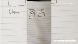 Is the US Dollar Dying? News Clip