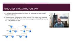 Fundamentals of Secure Software - PKI (Public Key Infrastructure) Instructional Video