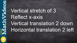 Given different transformations, learn how to write the equation of a cubic function Instructional Video