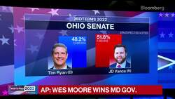 Senate Race Tightens in Ohio, DeWine Re-Elected News Clip