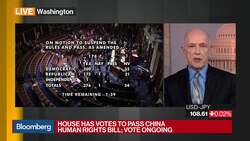 U.S. House Votes on Uighur Rights Bill News Clip