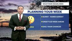 Dry and hot Sunday in The Bronx ahead of stormy week News Clip
