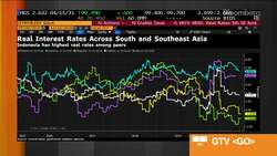 Philippines May Keep Low Rates Until End of 2022: Diokno News Clip