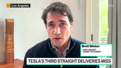 Tesla Drops Most Since 2020 News Clip