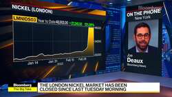 LME Says Nickel Contracts Trading Will Resume on March 16 News Clip