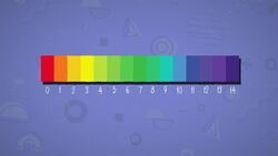 I WONDER - What Do the Numbers On The PH Scale Mean? Instructional Video