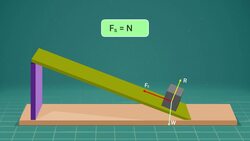 Introduction to Friction: Static and Kinetic Friction Instructional Video