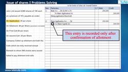 Issue of Shares Problem Solving Instructional Video