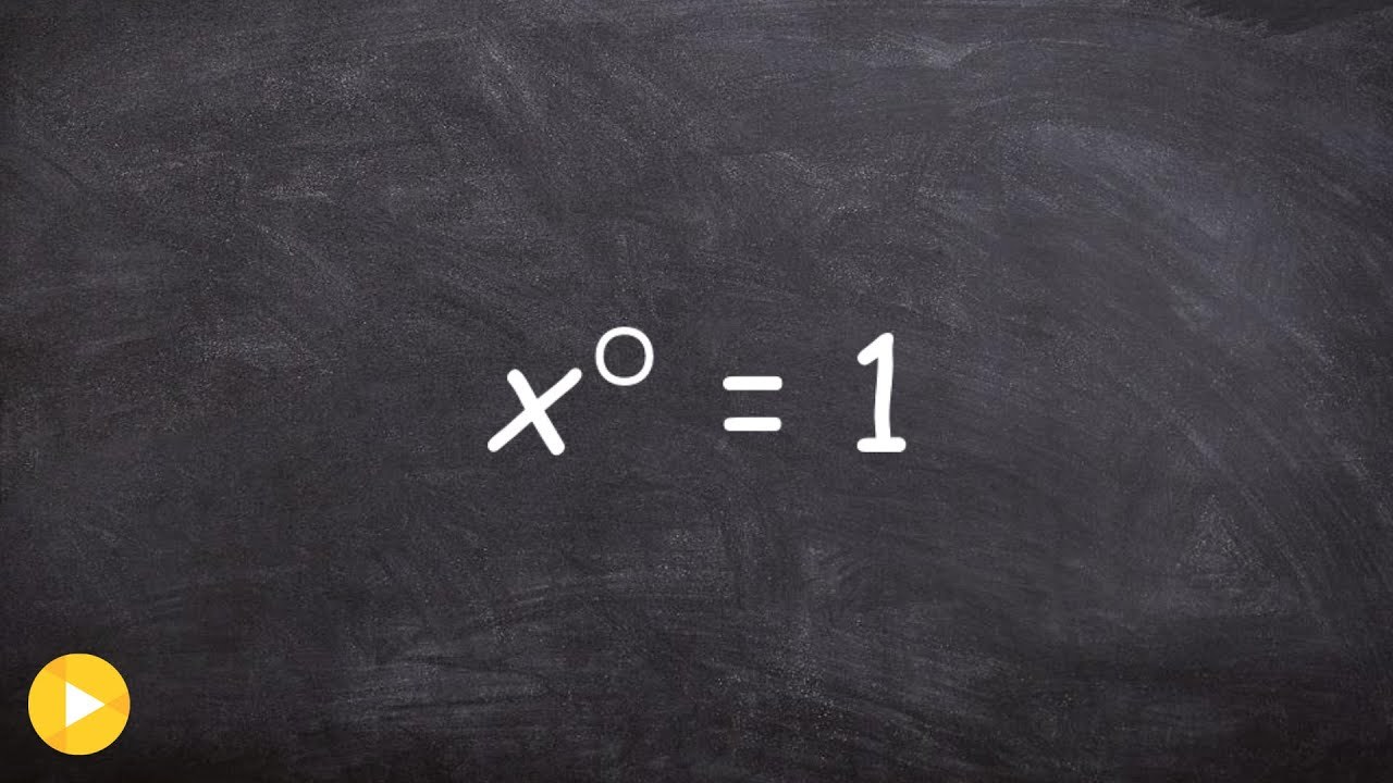 Why Does a Number Raised to Zero Equal One | Maths