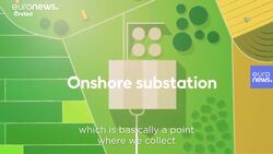What are offshore renewables? And how do they work? News Clip