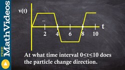 Learn how to find when a particle is changing direction from a velocity graph Instructional Video