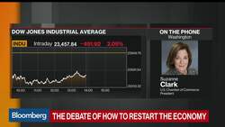 Testing Is Key Part to Reopening the Economy: U.S. Chamber President News Clip