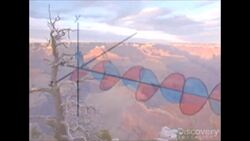 Wave Nature of Light: What is Light? Instructional Video