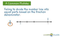 Comparing Fractions with Different Numerators and Denominators Instructional Video