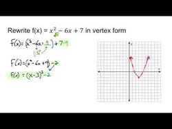 Writing and Graphing Quadratics in Vertex Form Instructional Video