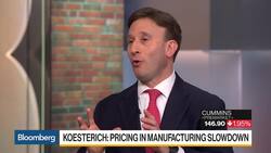 Koesterich, Sutherland on Outlook for the Industrial Sector News Clip