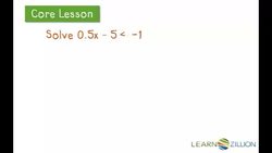 Representing the Solution Set of an Inequality on a Number Line Instructional Video
