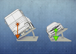 Centre of Gravity: Weight Balance Point Instructional Video