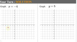 Graphing Linear Functions in Standard Form Instructional Video