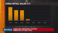 Turning More Bullish on China's Growth, BofA's Qiao Says News Clip