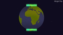 How to catch the Northern Lights Instructional Video